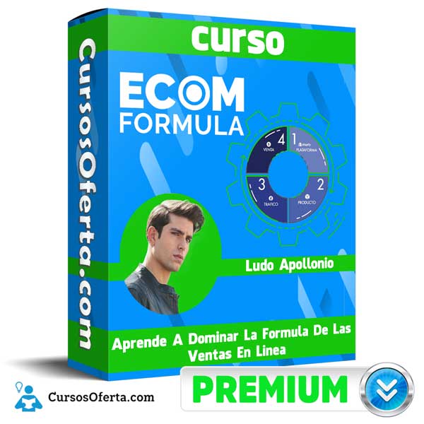 Ecom Formula 2020 – Ludo Apollonio 1 Ecom Formula 2020 – Ludo Apollonio ecom formula 2020 ludo apollonio 650daed8d8db0